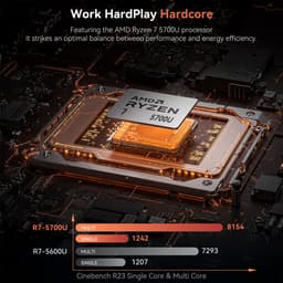 2025 AMD laptop - 15.6 inch Laptop met AMD Ryzen 7 5000 Serie (8C/16T, tot 4.3GHz) - 16GB RAM 512GB NVMe SSD Windows 11 Pro Laptop - Radeon RX Vega 8 graphics - WiFi 6 — thumbnail 4