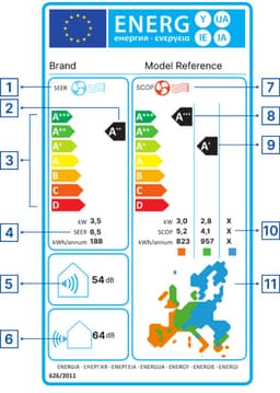 Qlima Airco - H 536 (Wit) - Portable Airconditioner met Verwarming — thumbnail 2