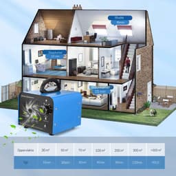 Ozongenerator 60000 mg/h – Industriële Ozon Luchtreiniger en Geurverwijderaar – Voor Auto, Kamer en Huis – Timerfunctie – Draagbaar — thumbnail 3
