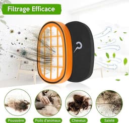 stofzuiger filter- Geschikt Voor stofzuigerfilter philips- Stofzuigerfilter- Microfilter -Geschikt Voor mensen met allergie Geschikt Voor fijnstof / geuren- Geschikt Voor Philips Stofzuigers- 4 stuk-FC6812 6814 6823 6827 6908 — thumbnail 5