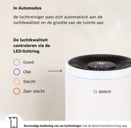 Bosch Air 2000i App-Gestuurde Luchtzuiveraar - Schone Lucht voor Thuis — thumbnail 3