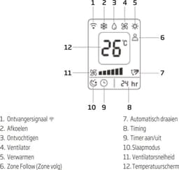 Beko BPN112C - Airco — thumbnail 9