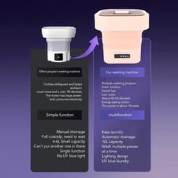 Mini Wasmachine 10 Liter met Automatische Spin Functie en Grote Capaciteit - Opvouwbare Mini Wasmachine voor EU Stopcontact — thumbnail 4