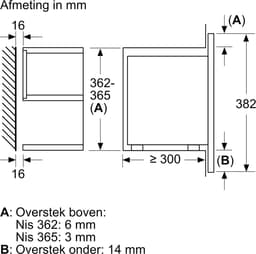 Bosch BFR7221B1 - Serie 8 - Inbouwmagnetron — thumbnail 7