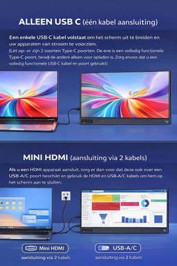 Ohana DT - Portable Monitor Laptop - Draagbare Monitor - Draagbaar Scherm - 15.6 Inch - 1920x1080 Full HD - IPS - 60Hz - USB-C - Mini HDMI — thumbnail 3