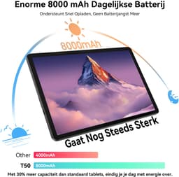 TABWEE Tablet - T50 Tablet - met over-ear hoofdtelefoon - 24GB RAM - 128GB ROM - Android 16 - 11 inch - 8000mAh - WIFI Tablet - OTG - Grijs — thumbnail 5