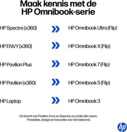 HP Pavilion Plus 14-ew0751nd - Laptop - 14 inch — thumbnail 5