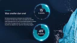 Hisense Wasmachine WF5S1043BW - 10.5kg - A-Klasse - StoomFunctie - ConnectLife - 72dB (A) - Audiosignaal - Koud wassen 15 °C — thumbnail 18