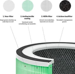 Tubble® Air Purifier Max Laser, Luchtreiniger, TRUE HEPA 360° filter technology, CADR 400, met fluisterstille slaapstand — thumbnail 5