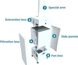 Luchtreiniger Aerosol filter Miracle Air 400B luchtfilter systeem — thumbnail 2