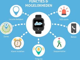 Spotter GPS Horloge – Princess Pink — thumbnail 9