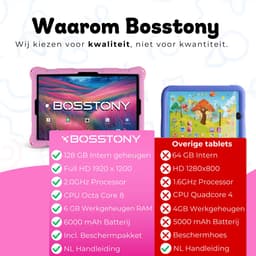 Bosstony Snelle Kids Tablet 10 inch - Ouderlijk Toezicht - 6000mAh Batterij - Android 13 - Incl Beschermpakket - Kindertablet vanaf 3 jaar — thumbnail 5