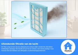 Kleanburg® - Philips PowerPro Expert - HEPA-filter H11 - 1 stuk — thumbnail 5