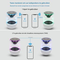 Crrynuo Luidsprekers - Bluetooth speaker - draadloze - USB - Wit — thumbnail 3