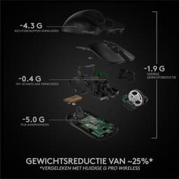 Logitech G Pro X Superlight - Draadloze Esports Gaming Muis - Zwart — thumbnail 10