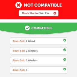 Zweetbestendige Hoofphone Covers voor Beats Solo - Comfortabel, Wasbaar en Gepatenteerd - Blue Slate — thumbnail 3