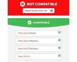 Zweetbestendige Hoofphone Covers voor Beats Solo - Comfortabel, Wasbaar en Gepatenteerd - Blue Slate