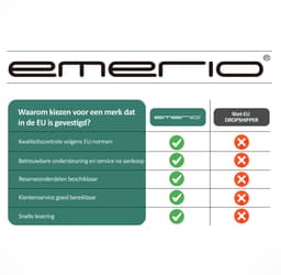 Emerio Airfryer XL 1800W - 7,2 Liter Heteluchtfriteuse - Regelbare thermostaat 40ºC tot 200ºC - 8 Kookprogramma's - AF-129622.1 Zwart — thumbnail 8