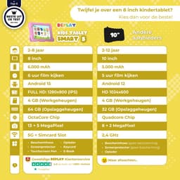 DEPLAY Kindertablet SMART 5 – Android 15 - 64GB Opslag - 4GB RAM – Kidsproof Tablet – Ouder controle – Vanaf 2+ Jaar – 8 Inch – Met Pen, Beschermhoes, Keycord & Blauwlicht Screenprotector – 5000 mAh Batterij – Roze — thumbnail 3