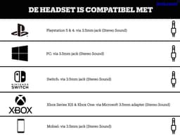 JBL Quantum 200 - Bedrade Gaming Headset - Over-ear Koptelefoon met Afneembare Microfoon - 3.5 mm Jack - Voor PC, PlayStation, Xbox & Switch - Zwart — thumbnail 4