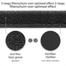 4 stuks -Droger Filter Sponsfilter -Filter spons filter filter pad voor stomerijmachine -210x158x32mm -Geschikt voor Miele T1 9164761 -Geschikt voor Miele wasdrogers Warmtepompdrogers -Vervangend sponsfilter -zwart — thumbnail 5