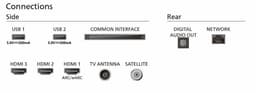 Philips 50PUS7609/12 - 50 inch - 4K LED - 2024 — thumbnail 3