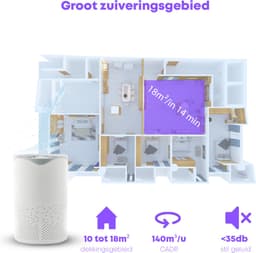 Luchtreiniger - Air Purifier - Mini Luchtreiniger met Ionisator / Actieve Koolstof - Vervangbaar HEPA Filter - UV lamp — thumbnail 7