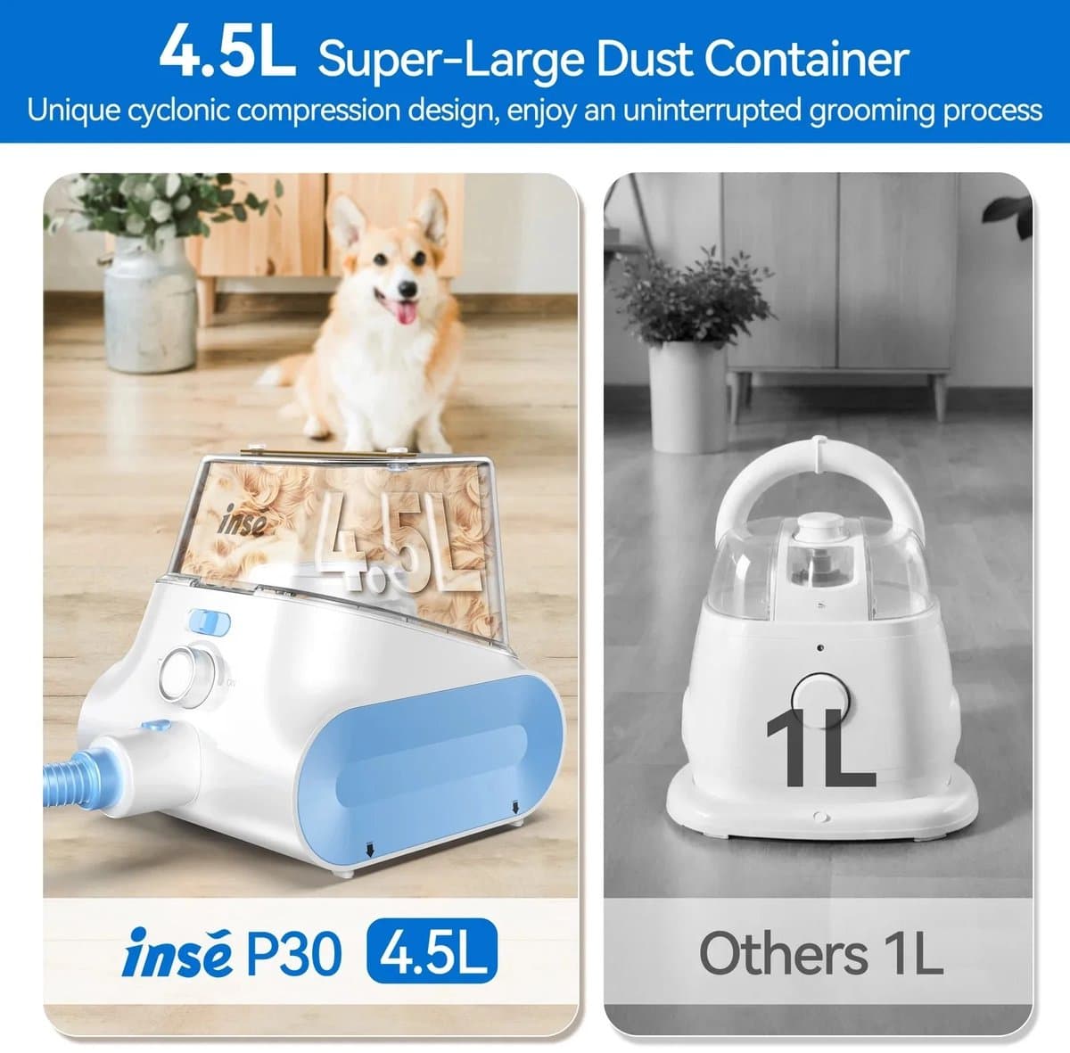 P30 Hondenverzorging - Vacuüm - Ultra-Low Noise - Pet - Stofzuiger - Grooming Kits - met 4,5L Grote Capaciteit Stofbox - Huisdier - Wit — afbeelding 1