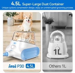 P30 Hondenverzorging - Vacuüm - Ultra-Low Noise - Pet - Stofzuiger - Grooming Kits - met 4,5L Grote Capaciteit Stofbox - Huisdier - Wit — thumbnail 1