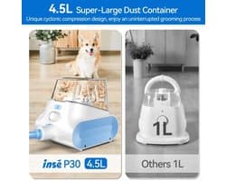 P30 Hondenverzorging - Vacuüm - Ultra-Low Noise - Pet - Stofzuiger - Grooming Kits - met 4,5L Grote Capaciteit Stofbox - Huisdier - Wit
