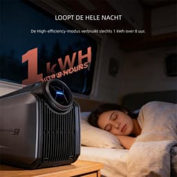 Cybertake S2 Pro draagbare Aircooler- Mobiele Airco -Tentairco met 5100 BTU koelvermogen en 6100 BTU verwarmingsvermogen -amping Airco 12V 24V 48V - Stil ≤55dB-voor caravan, camper, tent, vrachtwagen en thuis — thumbnail 4