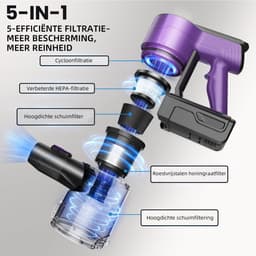 Grenintol V870 Steelstofzuiger - Snoerloze Stofzuiger met Accu - Draadloos Steelstofzuiger - 60000Pa Krachtige Zuigkracht - 350W Borstelloze Motor - 1.6L Grote Stofbak - HEPA Filter - LED Verlichting - Voor Dierenharen & Harde Vloeren - Paars — thumbnail 2