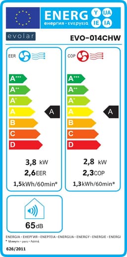 Evolar Mobiele Airco - 14000 BTU - Koelen & Verwarmen - WiFi - App & Afstandsbediening - Airconditioner - met Afvoerslang - Slaapkamer, Woonkamer, Kantoor - EVO-014CHW — thumbnail 2