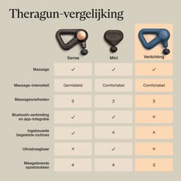 Theragun Relief Navy — thumbnail 3