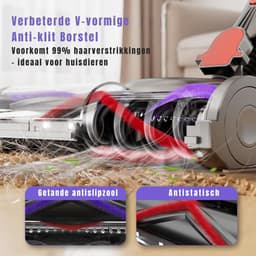 DYNA® Steelstofzuiger Met Snoer - Steelstofzuiger - Stofzuiger - Zwart - ‎40cm x 30cm x 20cm — thumbnail 4