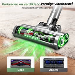 Fukstern Steelstofzuiger Draadloos - 38KPa krachtige zuigkracht - Tot 60 Min Accuduur - 4-voudig HEPA-Filtersysteem - 1,6L Stofreservoir - Anti-Klit Vloerborstel draadloze steelstofzuiger - zilverkleurig — thumbnail 6