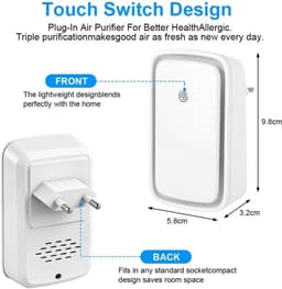 2-Pack Luchtreiniger Ionizer – Plug-in Negatieve Ionen Luchtreiniger voor Kantoor, Kamer, Badkamer en Huisdieren — thumbnail 8
