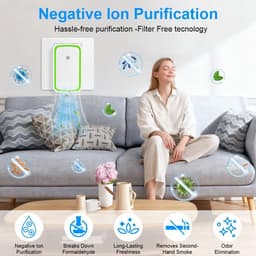 2-Pack Luchtreiniger Ionizer – Plug-in Negatieve Ionen Luchtreiniger voor Kantoor, Kamer, Badkamer en Huisdieren — thumbnail 6