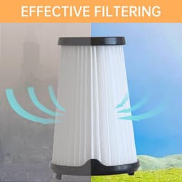 Geschikt Voor AEG CX7 - Stofzuiger Filter - 6 stuks - Geschikt Voor Electrolux Ergorapido stofzuigers - Wasbaar - Stofzuiger Filter - HEPA filter - hoge kwaliteit — thumbnail 6
