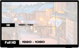 Draagbare monitor - 15,6'' inch - FULL HD 60 Hz - Game Monitor - HDMI - USB-C - Portable Monitor - Met Hoes - Incl Speakers — thumbnail 5