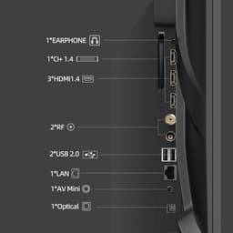 CHiQ L32QST - Smart TV 32 Inch - QLED - Full HD - Google TV - Randloos Metal Design - Dolby Audio - Nieuw — thumbnail 16