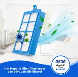 DEGG® - Hepa H13 Filter - Geschikt voor Philips, AEG en Electrolux - Stofzuiger Onderdelen - Vervangt FC8031 - H13 (voorheen H12) - Standaard Filter geschikt voor Philips, AEG en Electrolux - Premium Kwaliteit - 2 STUK(S) — thumbnail 2