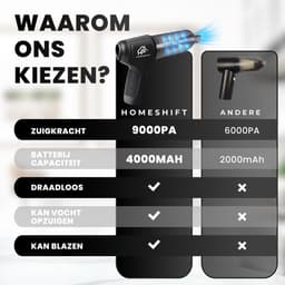 HomeShift® Auto Stofzuiger Draadloos V2 - Kruimelzuiger - Handstofzuiger - Kleine Stofzuiger - Draadloze stofzuiger - Air Duster - Nat & Droog - Zwart — thumbnail 2