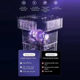 Mini Wasmachine 10 Liter met Automatische Spin Functie en Grote Capaciteit - Opvouwbare Mini Wasmachine voor EU Stopcontact — thumbnail 3
