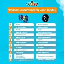 TeddiQ Playwatch - Kinder Smartwatch - Kinderhorloge - Blauw - 31 educatieve games - Smartwatch Kind - HD Scherm — thumbnail 11