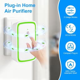 2-Pack Luchtreiniger Ionizer – Plug-in Negatieve Ionen Luchtreiniger voor Kantoor, Kamer, Badkamer en Huisdieren — thumbnail 2