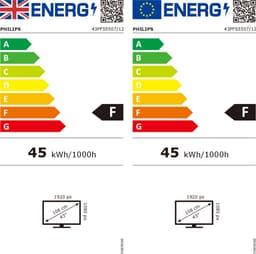 Philips 43PFS5507/12 - 43 inch - Full HD LED - 2022 — thumbnail 2