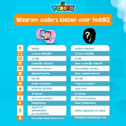 TeddiQ Playwatch - Kinder Smartwatch - Kinderhorloge - Roze - 31 educatieve games - Smartwatch Kind - HD Scherm — thumbnail 7