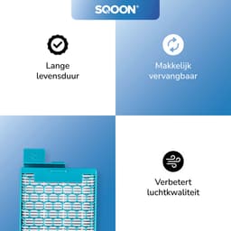 SQOON® 3-delige filterset geschikt voor Miele Boost CX1 - Model 11639240, SF-HY 60 en 11639250, CX-FSF | HEPA Stofbakfilter + HEPA uitblaasfilter — thumbnail 5