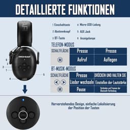 RFWR® Bluetooth 5.0 Gehoorbescherming Hoofdtelefoon met Microfoon en Geluidsreductie - Zwart — thumbnail 2